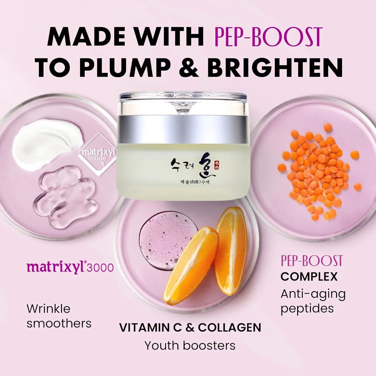 SAKSRAAR Collagen Peptide Face Cream — Anti-Aging Moisturizer 50g